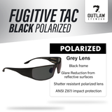 Fugitive TAC Black / Polarized - ANSI Z87.1-2015