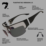 Fugitive TAC Black / Polarized - ANSI Z87.1-2015