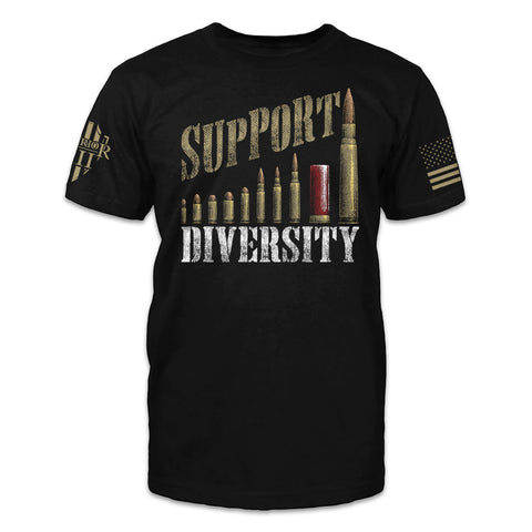 Support Diversity